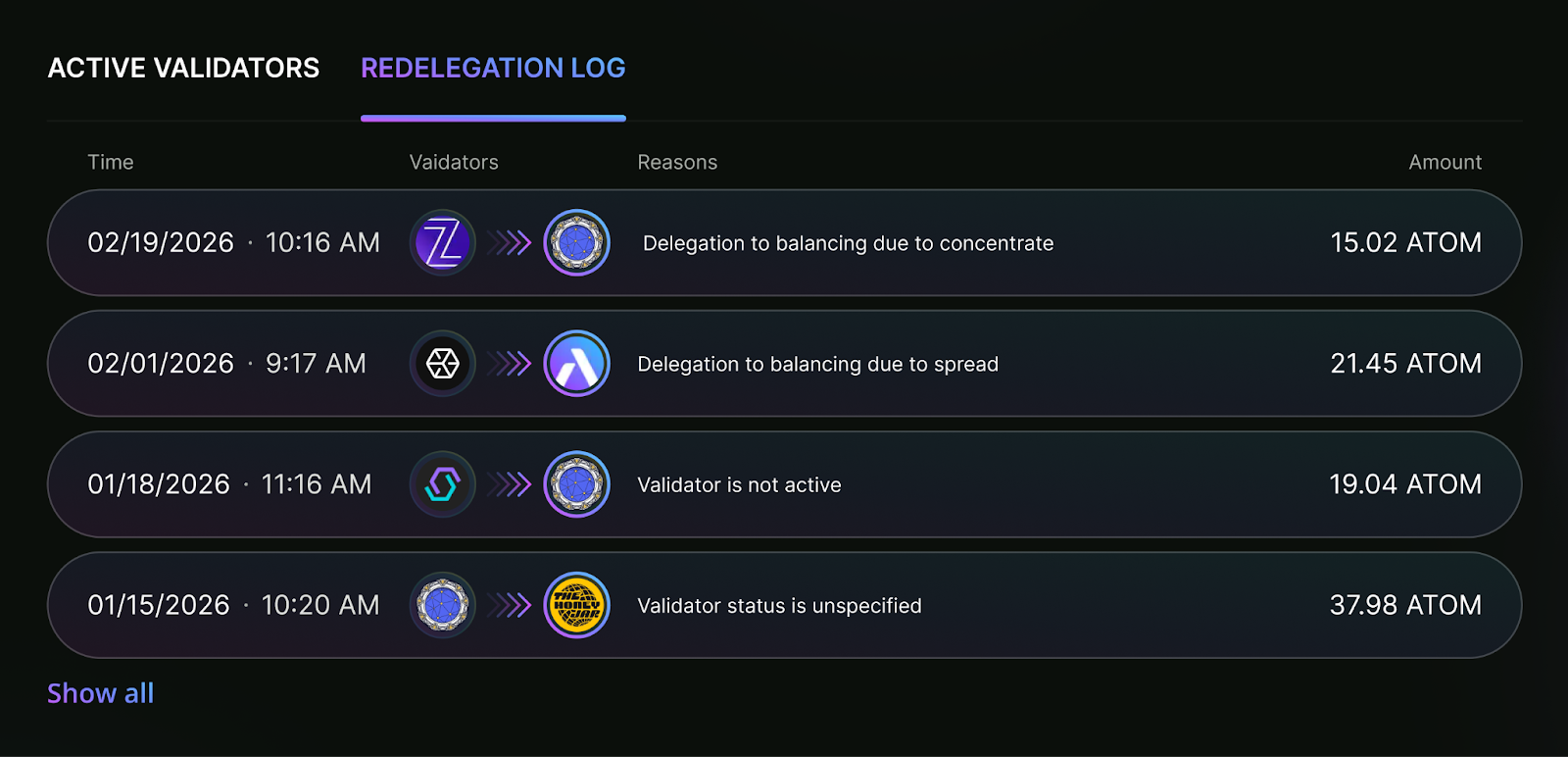 automatic redelegation