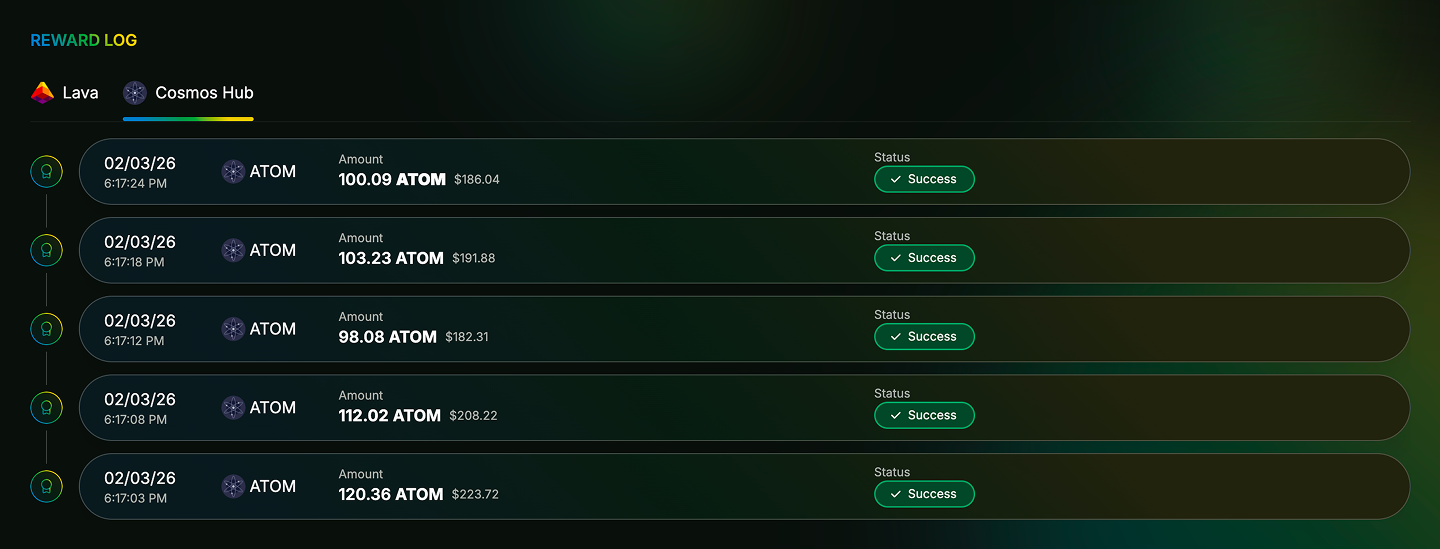 reward log