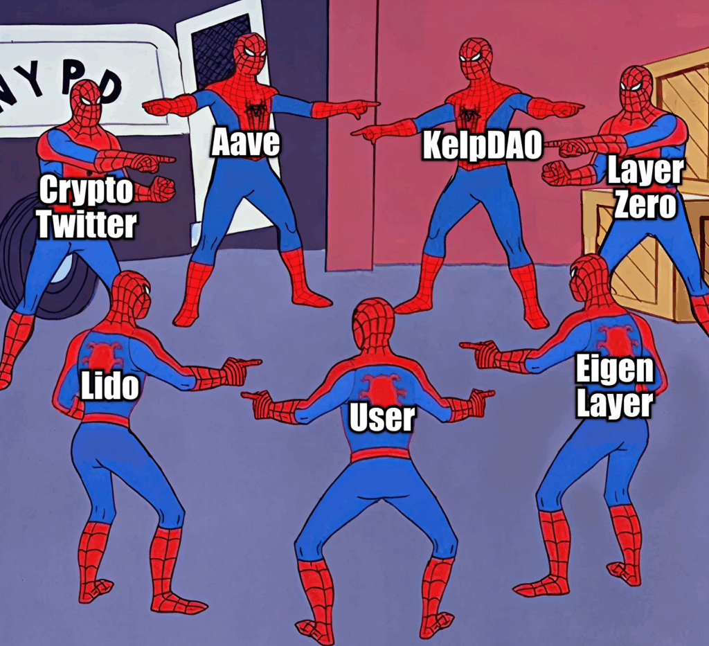 spidar man meme kelp dao