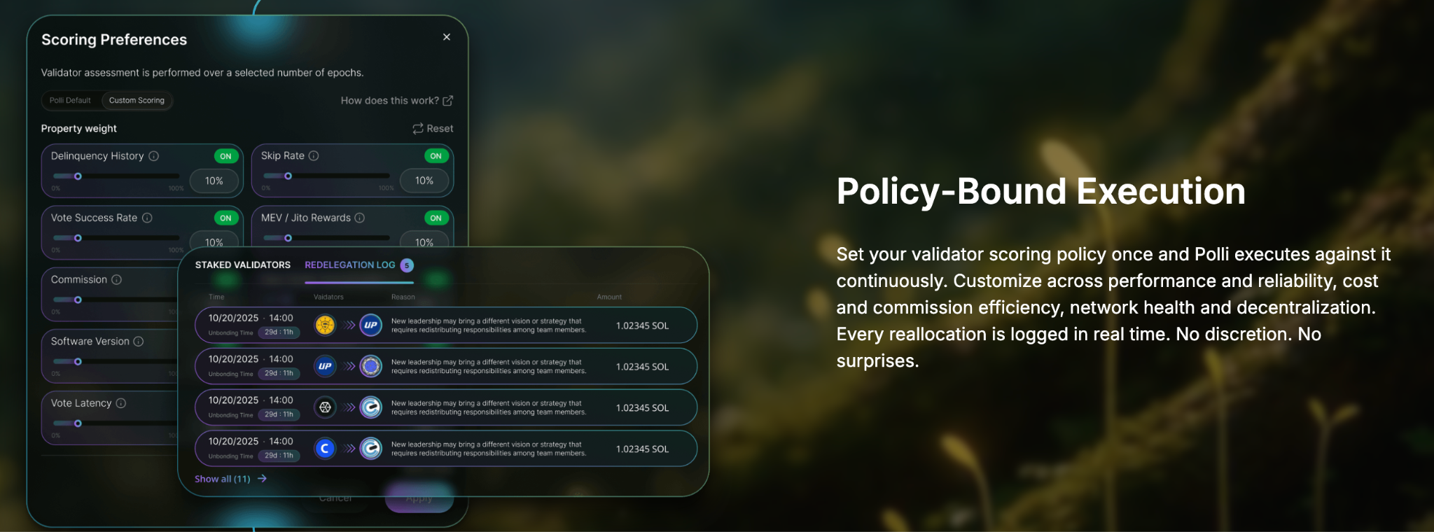 policy-bound execution